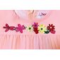 BG151001-Set dập ly